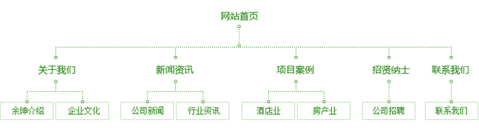 �Ϻ���������